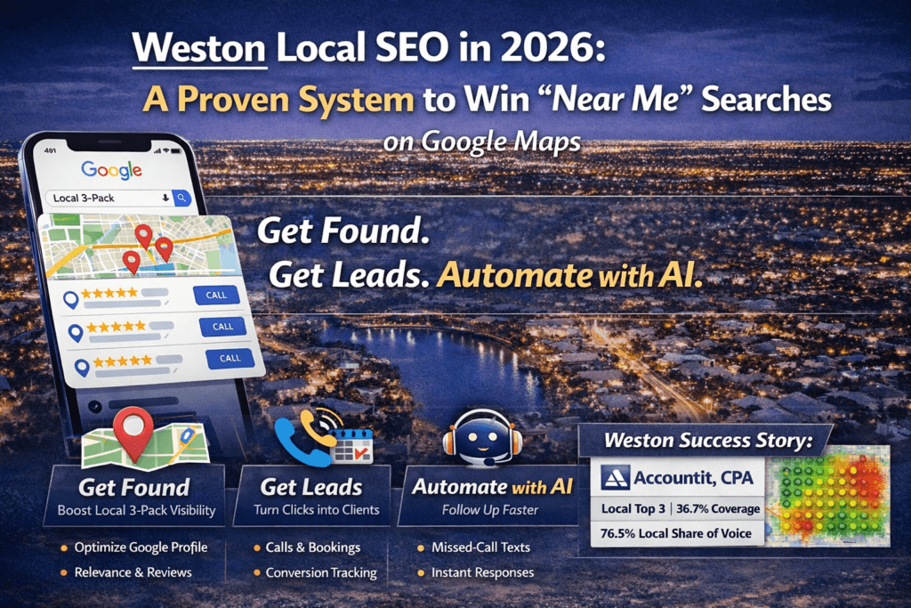 Weston local SEO infographic showing how businesses can win Google Maps “near me” searches using the Local 3-Pack and AI automation