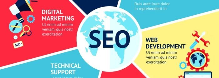seo-packages